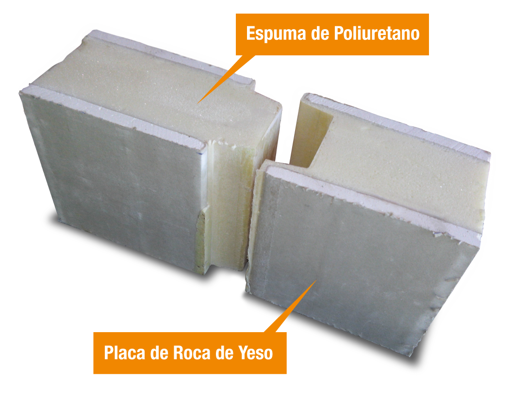 Panel Sándwich de Poliuretano con Placa de Roca de Yeso
